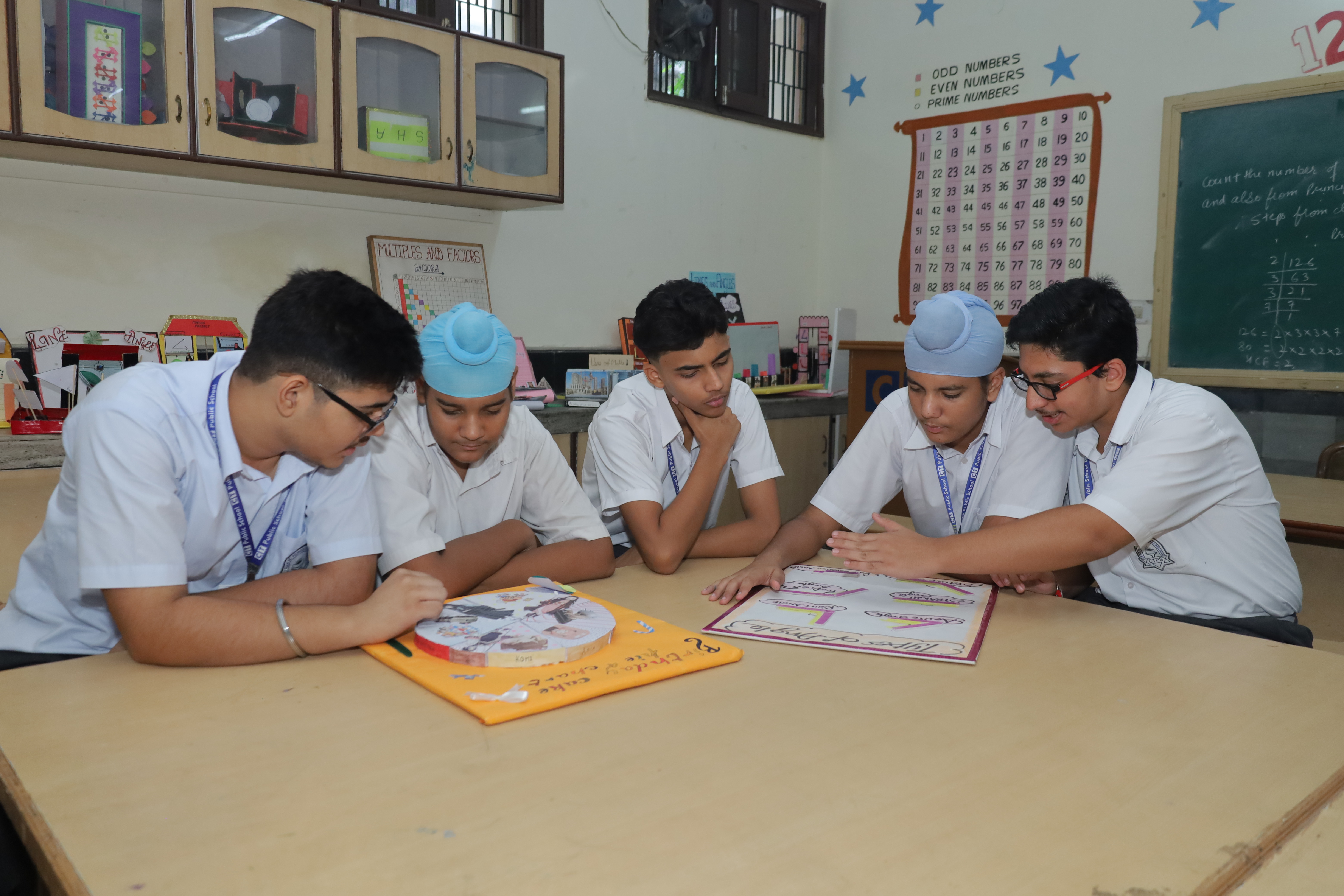 Math Lab